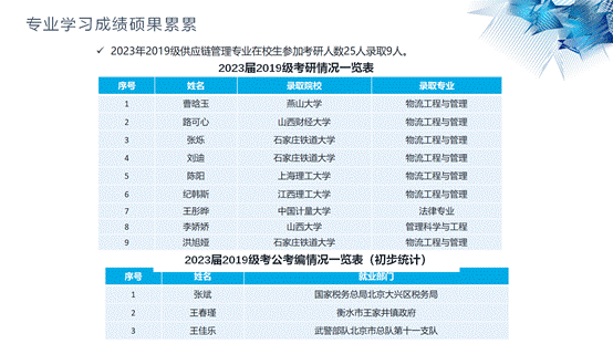 说明: C:\Users\HP\Documents\WeChat Files\wxid_9njmoz35ltaj22\FileStorage\Temp\bc8450bd5ba37d65de7193bbf488c271.png